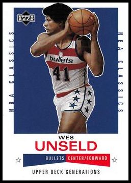 100 Wes Unseld